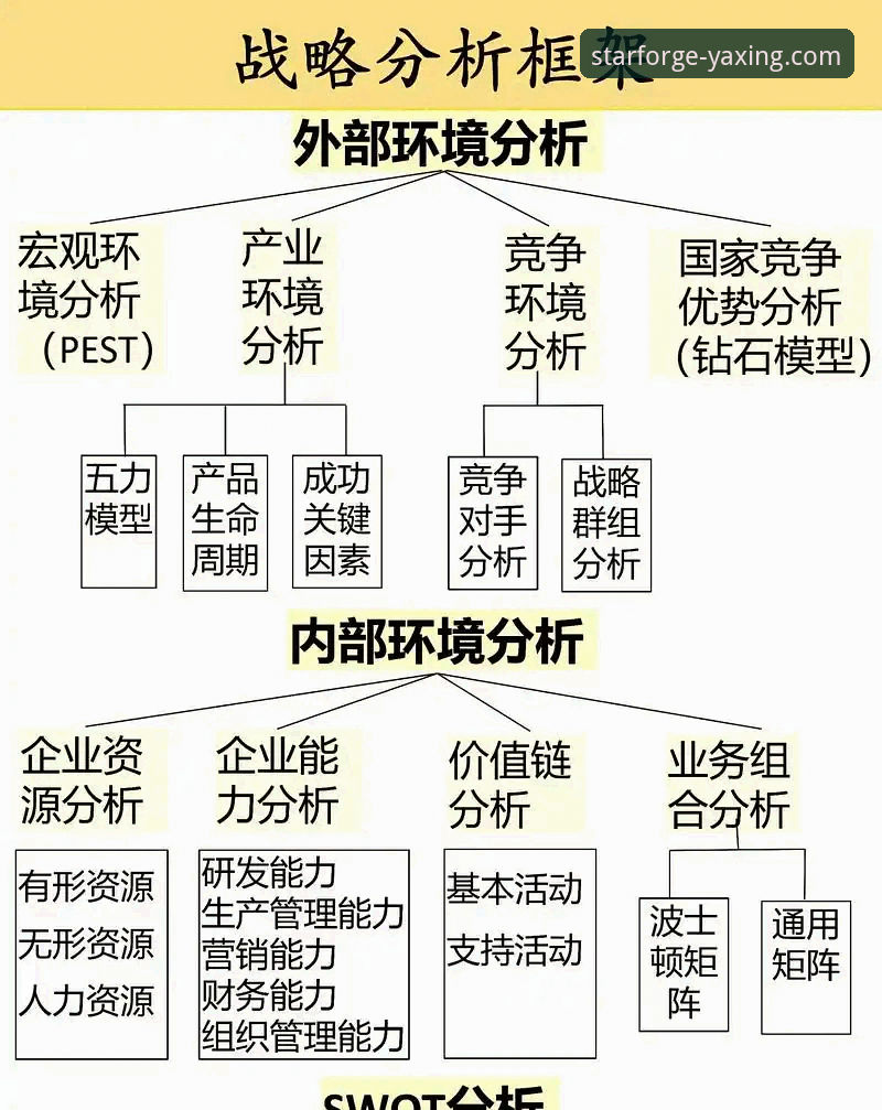 3个维度解析：从一场审判看企业战略与合规的深远影响