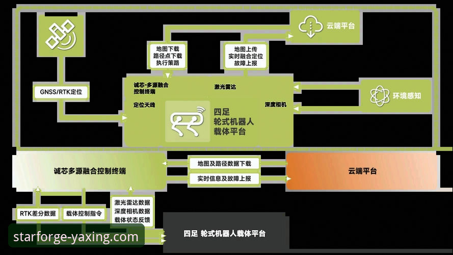 亚星客车公司 亚星官方平台:从传统制造到智慧出行的创新路径深度解析